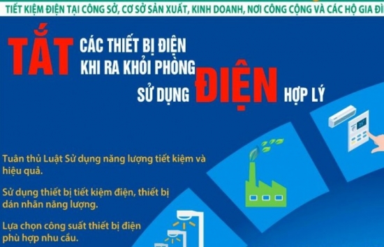 Bản tin tiết kiệm điện ngày 14/7/2023: Hé lộ giải pháp tiết kiệm điện tại Bắc Giang