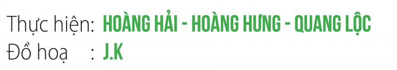 Longform | Cán bộ đảng viên Thủ đô Hà Nội làm theo lời Bác “nước nghèo càng phải tiết kiệm điện”
