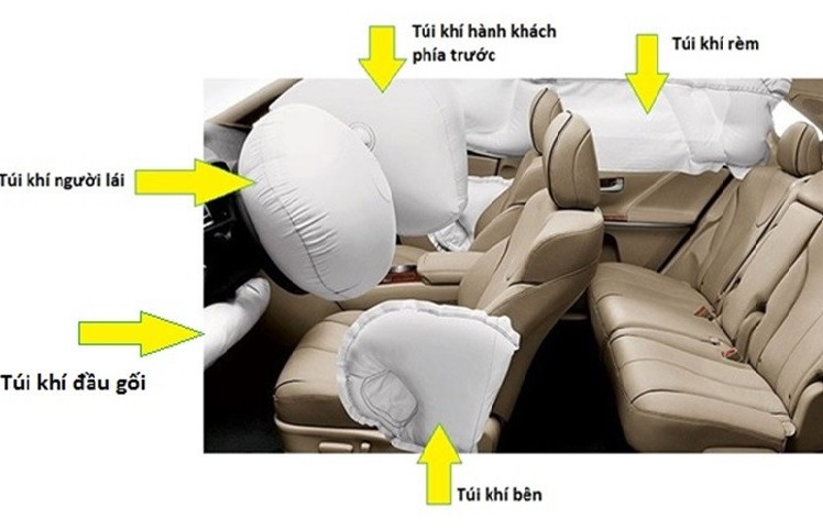 Túi khí xe ô tô: Cấm kỵ làm những điều này nếu không muốn nguy hiểm tính mạng