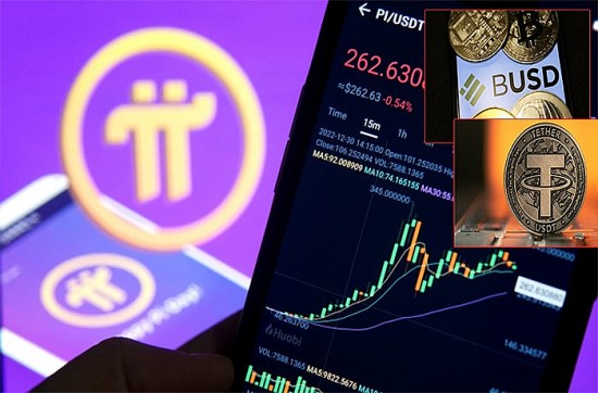 Giao dịch tiền ảo Pi, USDT, BUSD: Xuất hiện hành vi lừa đảo, nguy cơ rủi ro pháp lý