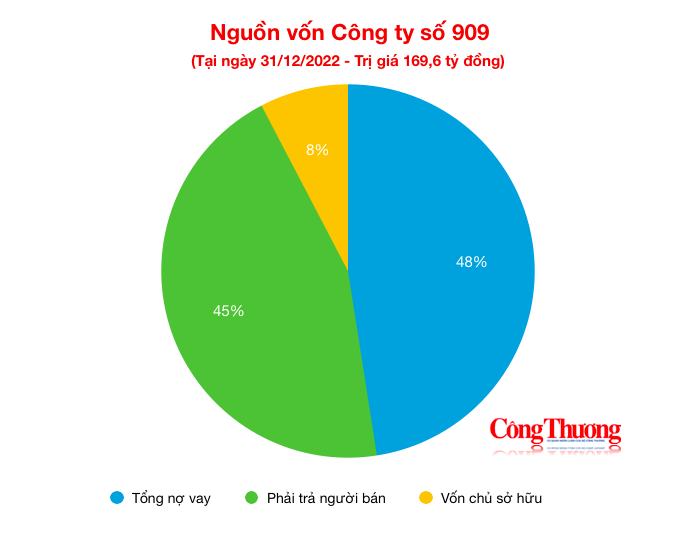 Thấy gì qua chuyện một doanh nghiệp trúng nhiều gói thầu giao thông tại Quảng Ninh?