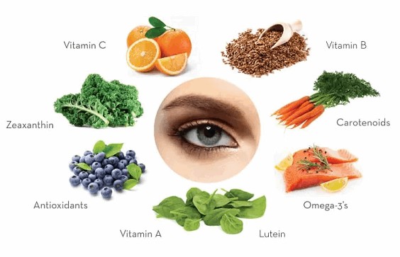 Thực phẩm nào giúp cho đôi mắt sáng khỏe?