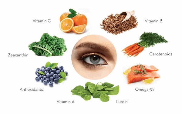 mạnh bạn cũng cần phải bổ sung những thực phẩm tốt giúp đôi mắt tinh anh hơn. Ảnh minh họa