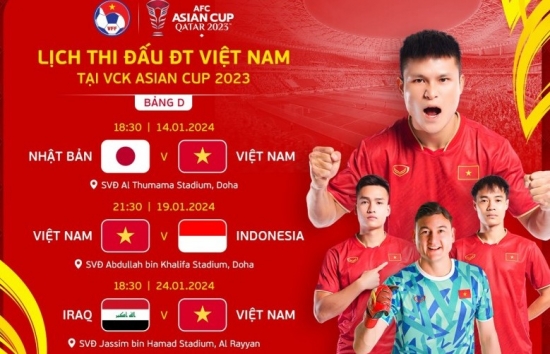 Lịch thi đấu của Đội tuyển Việt Nam tại Vòng chung kết Asian Cup 2023