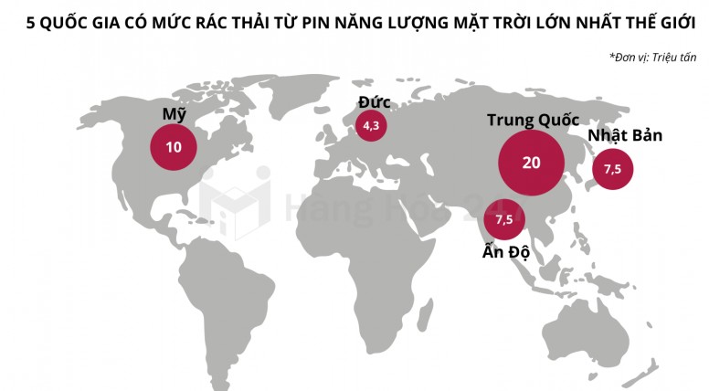 Tương lai của năng lượng xanh tiềm ẩn những gam màu xám