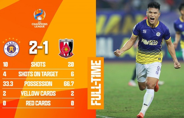 CLB Hà Nội gây sốc khi quật ngã đương kim vô địch AFC Champions League