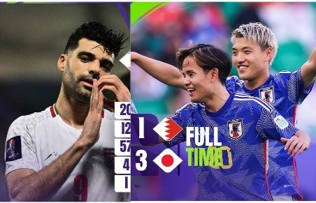 VCK Asian Cup 2023: Nhật Bản thắng giòn giã, Iran thắng nghẹt thở