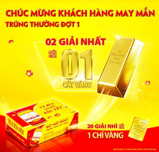 Bia Hà Nội công bố danh sách khách hàng may mắn trúng thưởng đợt 1 chương trình khuyến mại “Bật nắp ngay trúng triệu lộc vàng”